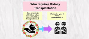 Who Requires Kidney Transplantation